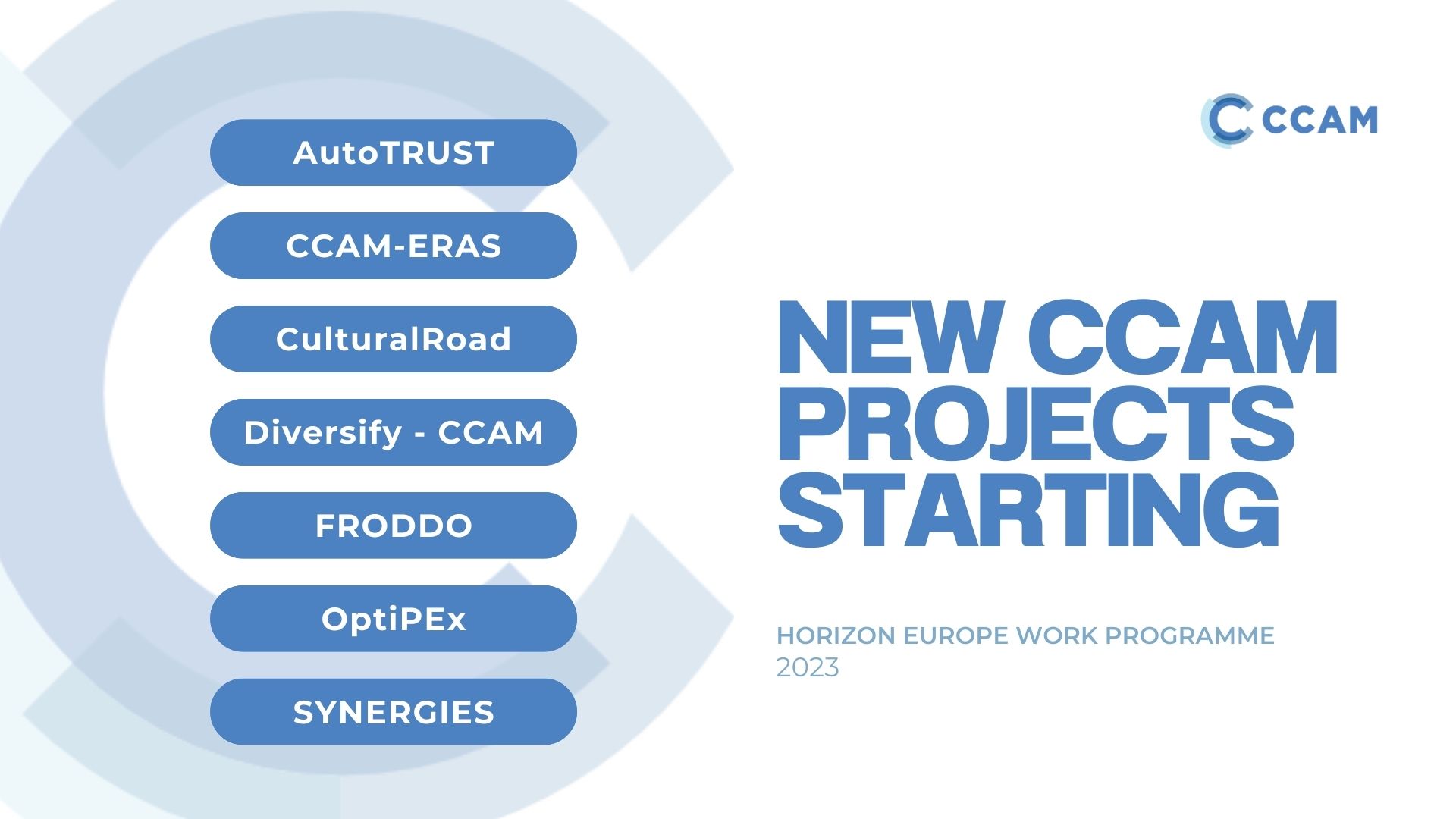 CCAM New Projects Starting - WP 2023